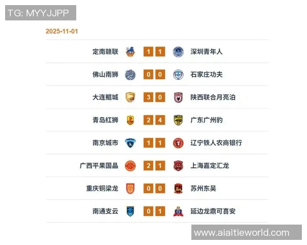 中甲降级区积分形势分析及各队未来赛程展望